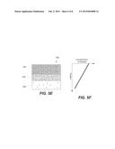 Confined Defect Profiling within Resistive Random Memory Access Cells diagram and image