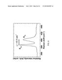 GATE-TUNABLE P-N HETEROJUNCTION DIODE, AND FABRICATION METHOD AND     APPLICATION OF SAME diagram and image