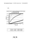 ASYMMETRIC DENSE FLOATING GATE NONVOLATILE MEMORY WITH DECOUPLED CAPACITOR diagram and image