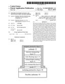 Infrared OLED Display Device and the Manufacturing Method Thereof diagram and image