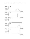 ORGANIC LIGHT EMITTING DIODE, MANUFACTURING METHOD FOR ORGANIC LIGHT     EMITTING DIODE, IMAGE DISPLAY DEVICE, AND ILLUMINATION DEVICE diagram and image