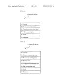 MATERIAL FOR ORGANIC ELECTROLUMINESCENT ELEMENT, AND ORGANIC     ELECTROLUMINESCENT ELEMENT USING SAME diagram and image