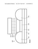 LOCAL SEAL FOR ENCAPSULATION OF ELECTRO-OPTICAL ELEMENT ON A FLEXIBLE     SUBSTRATE diagram and image