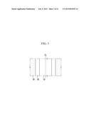 FLEXIBLE DISPLAY DEVICE AND MANUFACTURING METHOD THEREOF diagram and image