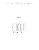 FLEXIBLE DISPLAY DEVICE AND MANUFACTURING METHOD THEREOF diagram and image