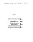 FLEXIBLE DISPLAY DEVICE AND MANUFACTURING METHOD THEREOF diagram and image