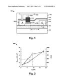 HEMT-COMPATIBLE LATERAL RECTIFIER STRUCTURE diagram and image