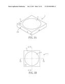 LED PACKAGE diagram and image