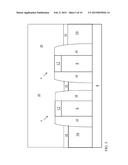 MIDDLE-OF-LINE BORDERLESS CONTACT STRUCTURE AND METHOD OF FORMING diagram and image