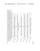 MIDDLE-OF-LINE BORDERLESS CONTACT STRUCTURE AND METHOD OF FORMING diagram and image