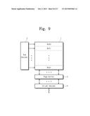 SEMICONDUCTOR DEVICE AND METHOD FOR FABRICATING THE SAME diagram and image