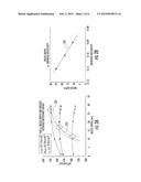 FINFET DEVICES INCLUDING RECESSED SOURCE/DRAIN REGIONS HAVING OPTIMIZED     DEPTHS AND METHODS OF FORMING THE SAME diagram and image