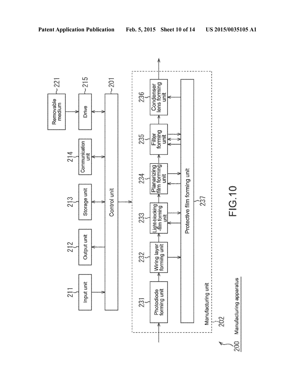 IMAGE PICKUP ELEMENT, IMAGING APPARATUS, MANUFACTURING APPARATUS FOR IMAGE     PICKUP ELEMENT, AND MANUFACTURING METHOD FOR IMAGE PICKUP ELEMENT - diagram, schematic, and image 11