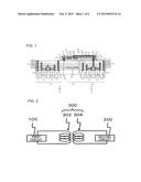 SEMICONDUCTOR DEVICE WITH CIRCUITS CONNECTED TO EACH OTHER IN CONTACTLESS     MANNER diagram and image