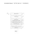 SEMICONDUCTOR DEVICE HAVING THROUGH-SUBSTRATE VIAS diagram and image