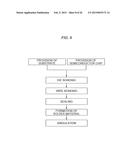 SEMICONDUCTOR DEVICE AND METHOD OF MANUFACTURING THE SAME diagram and image