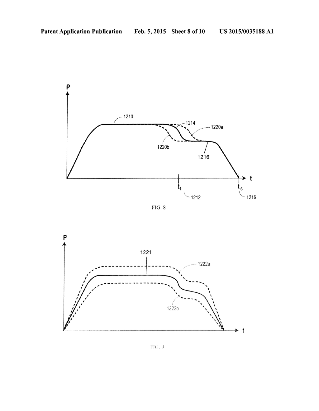 Injection Molding Machines and Methods for Accounting for Changes in     Material Properties During Injection Molding Runs - diagram, schematic, and image 09