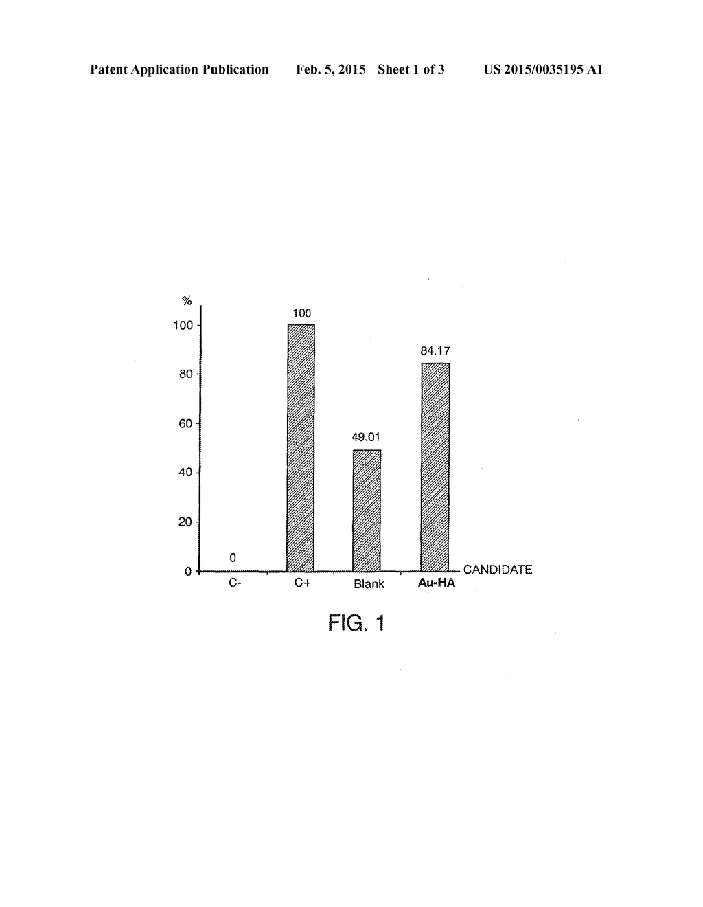 COSMETIC TEXTILE FIBER, METHOD FOR OBTAINING IT AND USE THEREOF - diagram, schematic, and image 02