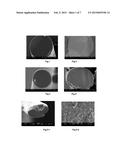 PROCESS OF MELT-SPINNING POLYACRYLONITRILE FIBER diagram and image