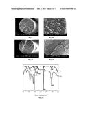 PROCESS OF MELT-SPINNING POLYACRYLONITRILE FIBER diagram and image