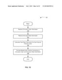 SYSTEMS AND METHODS FOR THREE-DIMENSIONAL PRINTING diagram and image