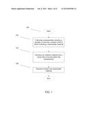 SYSTEMS AND METHODS FOR FABRICATING OBJECTS USING INVESTMENT MOLDING     TECHNIQUES diagram and image