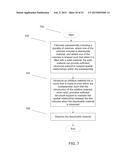 SYSTEMS AND METHODS FOR FABRICATING OBJECTS USING INVESTMENT MOLDING     TECHNIQUES diagram and image