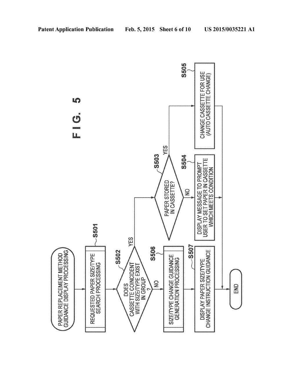 PRINTING SYSTEM AND CONTROL METHOD THEREOF - diagram, schematic, and image 07