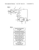 GAS POWER PLANT diagram and image