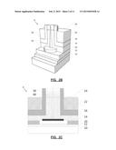 NANOSTRUCTURE FIELD EMISSION CATHODE STRUCTURE AND METHOD FOR MAKING diagram and image