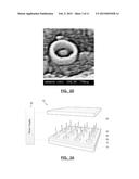 NANOSTRUCTURE FIELD EMISSION CATHODE STRUCTURE AND METHOD FOR MAKING diagram and image