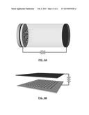 NANOSTRUCTURE FIELD EMISSION CATHODE STRUCTURE AND METHOD FOR MAKING diagram and image