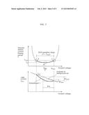 LIGHTING DEVICE, LUMINAIRE, METHOD FOR DESIGNING LIGHTING DEVICE, AND     METHOD FOR MANUFACTURING LIGHTING DEVICE diagram and image