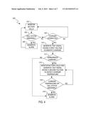 Systems and Methods for Identifying and Monitoring a Battery Charger diagram and image