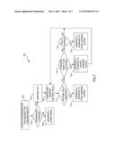 Systems and Methods for Identifying and Monitoring a Battery Charger diagram and image