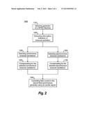 SYSTEMS AND METHODS FOR CONTROLLING TORSIONAL OSCILLATION IN WOUND FIELD     SYNCHRONOUS GENERATOR MACHINES diagram and image