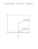 TECHNIQUES, SYSTEMS AND MACHINE READABLE PROGRAMS FOR MAGNETIC RESONANCE diagram and image