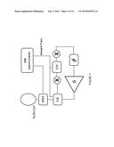 TECHNIQUES, SYSTEMS AND MACHINE READABLE PROGRAMS FOR MAGNETIC RESONANCE diagram and image