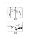 POWER AMPLIFIER AND DISTRIBUTED FILTER diagram and image