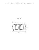 ANTENNA CORE AND METHOD OF MANUFACTURING THE SAME, AND ANTENNA AND     DETECTION SYSTEM USING THE SAME diagram and image