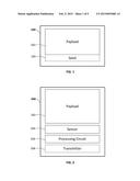 TRIGGERABLE SUPPORT PACKAGE FOR SEEDS diagram and image