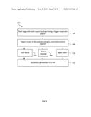 TRIGGERABLE SUPPORT PACKAGE FOR SEEDS diagram and image