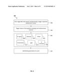 TRIGGERABLE SUPPORT PACKAGE FOR SEEDS diagram and image