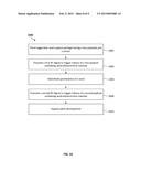 TRIGGERABLE SUPPORT PACKAGE FOR SEEDS diagram and image