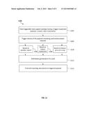 TRIGGERABLE SUPPORT PACKAGE FOR SEEDS diagram and image