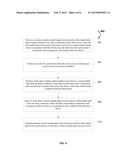 PROXY REMOTE CONTROL diagram and image