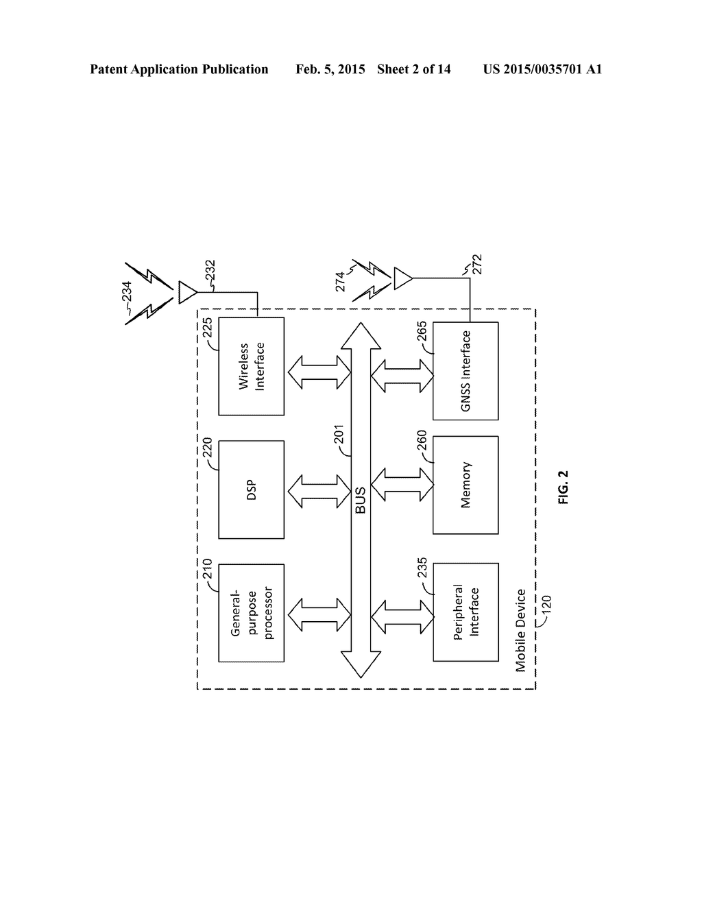 GNSS RECEIVER DYNAMIC SPUR MITIGATION TECHNIQUES - diagram, schematic, and image 03