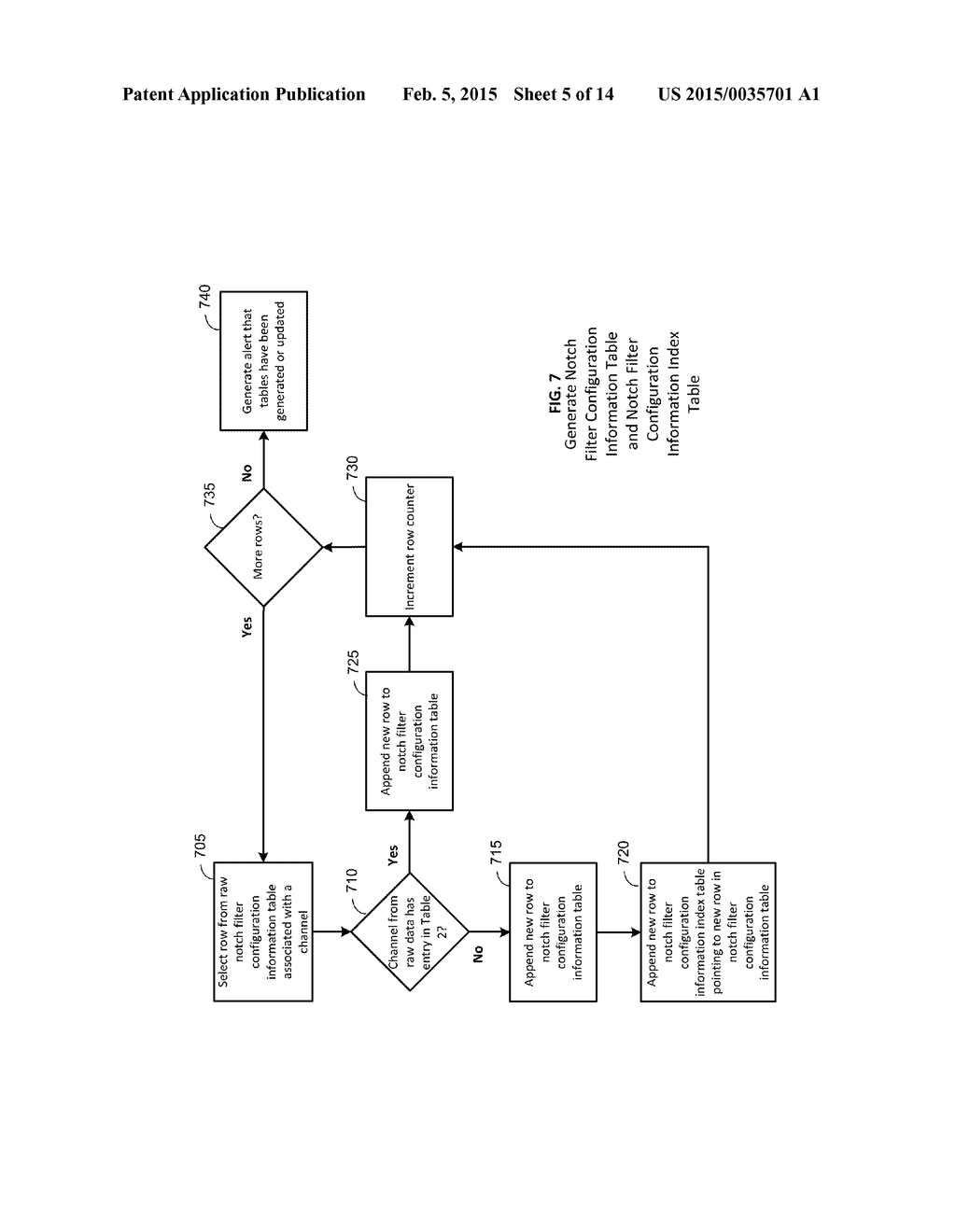 GNSS RECEIVER DYNAMIC SPUR MITIGATION TECHNIQUES - diagram, schematic, and image 06