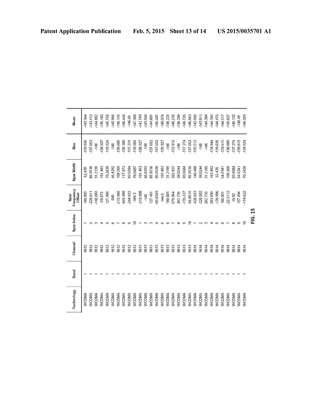 GNSS RECEIVER DYNAMIC SPUR MITIGATION TECHNIQUES - diagram, schematic, and image 14