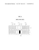 ORGANIC LIGHT EMITTING DISPLAY diagram and image